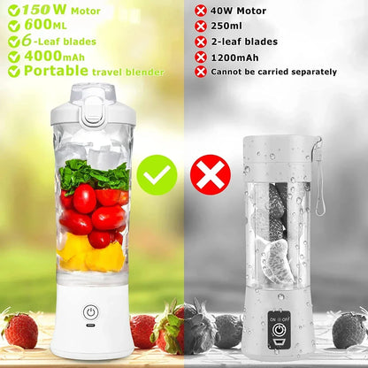 Blender Portable 600ML Rechargeable USB – Mini Mixeur Smoothie 4000mAh