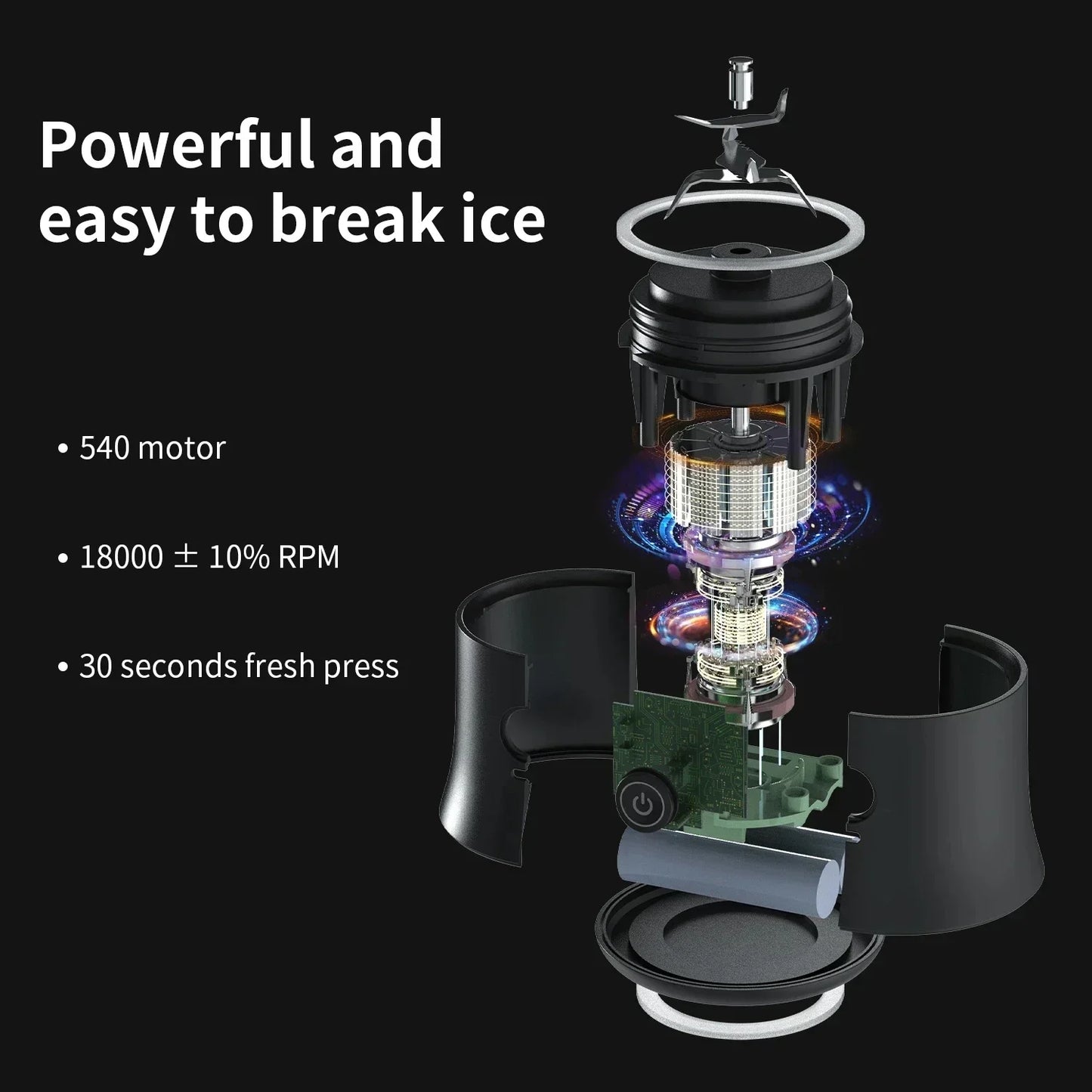Blender Portable 600ML Rechargeable USB – Mini Mixeur Smoothie 4000mAh