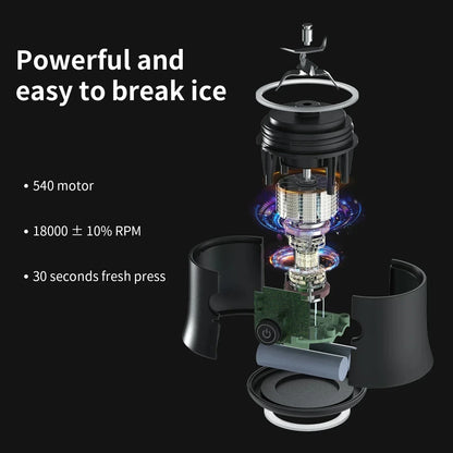 Blender Portable 600ML Rechargeable USB – Mini Mixeur Smoothie 4000mAh