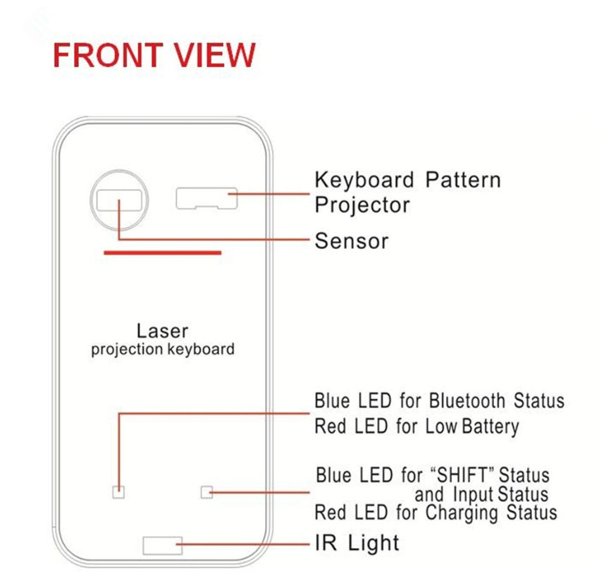 Clavier Laser Virtuel Bluetooth Sans Fil – Projecteur de Clavier Tactile pour Smartphone, PC, Tablette & Laptop avec Fonction Souris Multi-Gestes