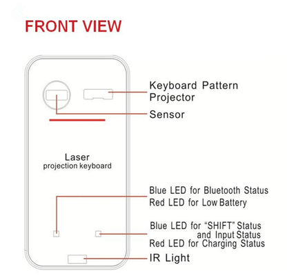 Clavier Laser Virtuel Bluetooth Sans Fil – Projecteur de Clavier Tactile pour Smartphone, PC, Tablette & Laptop avec Fonction Souris Multi-Gestes
