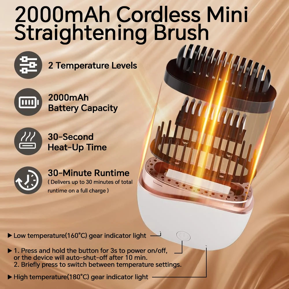 Mini Rechargeable Hair Straightener Brush, Hair Styling Comb with 2 Adjustable Temps and 30s Fast Heating Portable for Travel