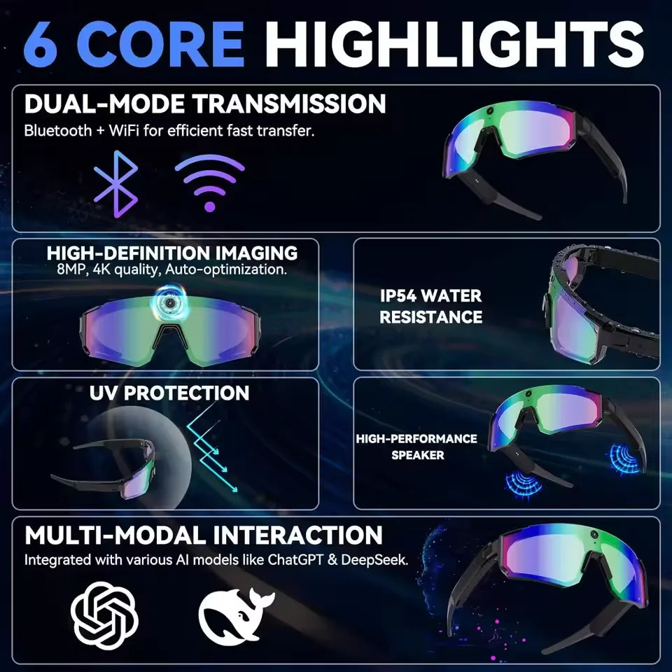 Smart AI Camera Glasses 1200P Video Recording Bluetooth Outdoor Sports Sunglasses WiFi Translator Anti-Shake Polarized Eyewear
