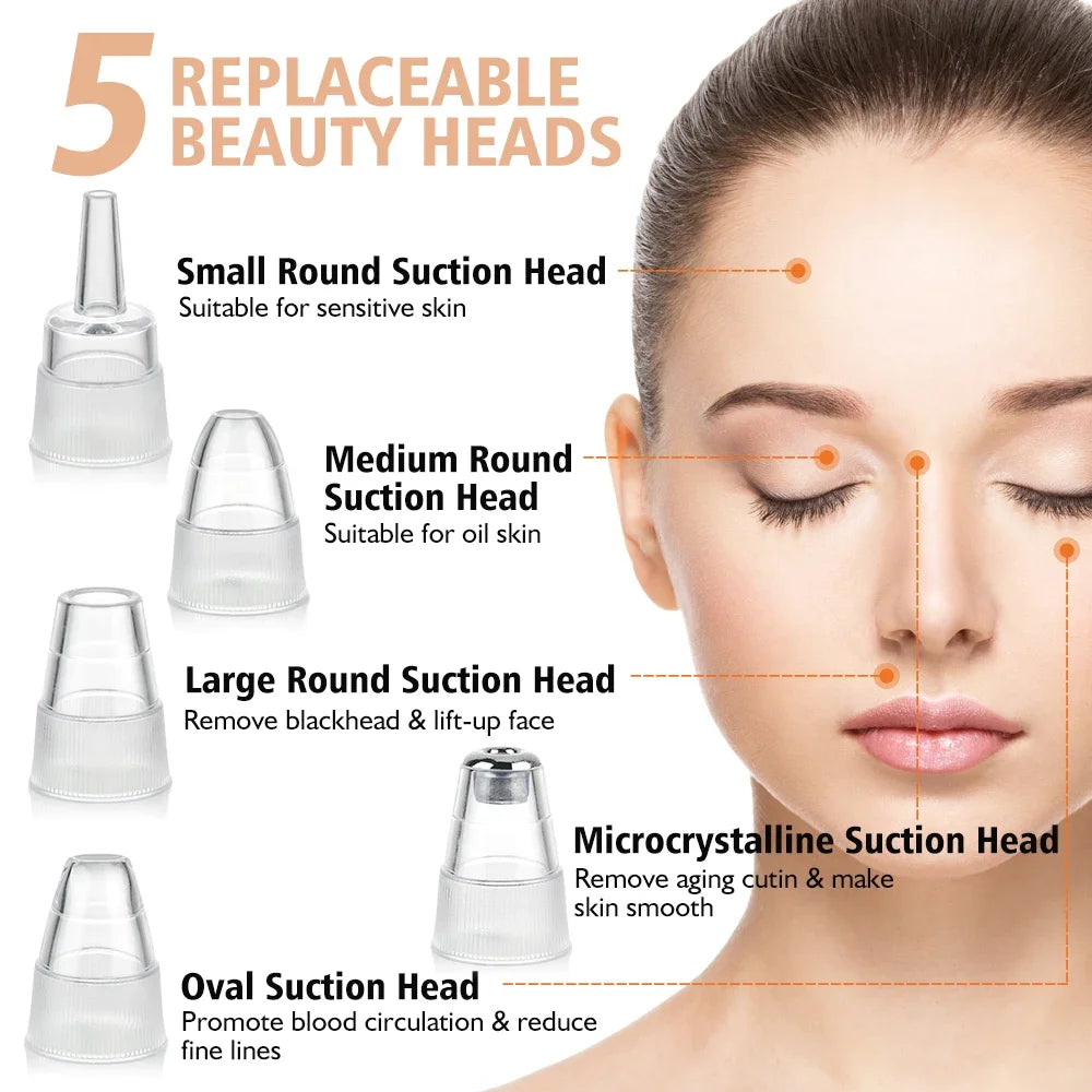 Blackhead Remover Vacuum Pore Adsorber Face Cleaner Electric Pimple Acne Black Head Removal Rechargeable Face Cleaning Tool