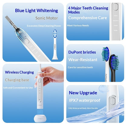 UltraWhite Sonic Blue Light Electric Toothbrush – Rechargeable Whitening Brush