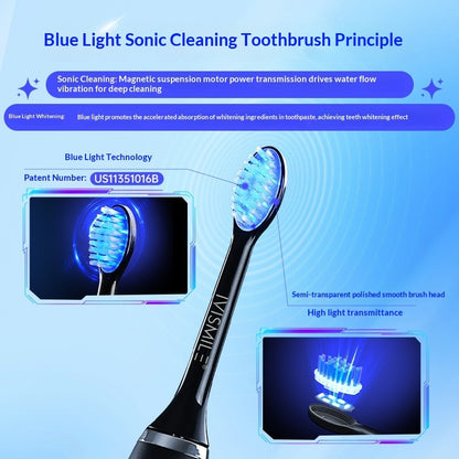UltraWhite Sonic Blue Light Electric Toothbrush – Rechargeable Whitening Brush