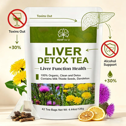 Organic Liver Detox Tea with Dandelion Root Liver Cleanse Detox Support Healthy Liver Function Alcohol Support Herbal Tea